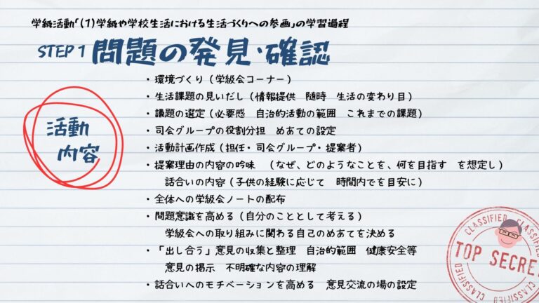 学級会の進め方がわかりません-2-