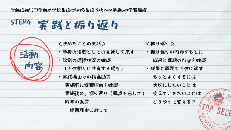 学級会の進め方がわかりません-5-