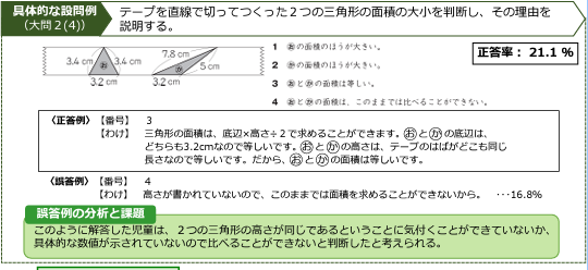 令和5年度 全国学力・学習状況調査の結果が公表されました!