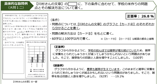 令和5年度 全国学力・学習状況調査の結果が公表されました!
