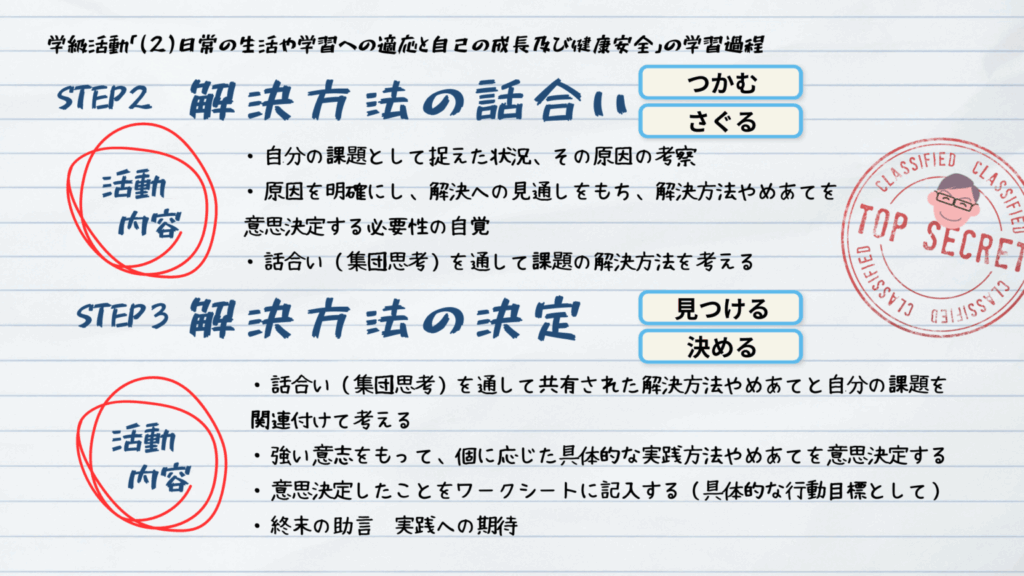 学級活動（２）とは何ですか？ 