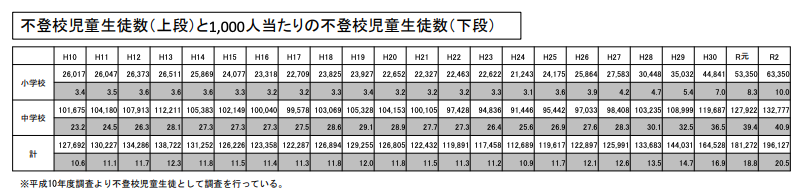 （文部科学省ホームページより）
