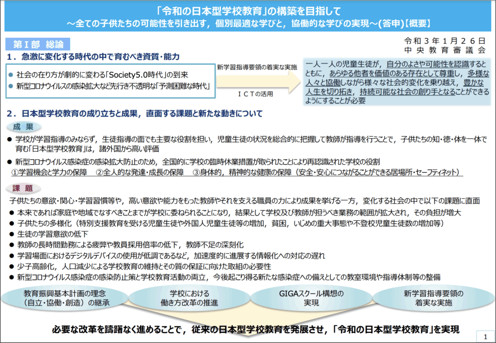 文部科学省ホームページより
